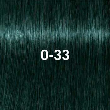 Schwarzkopf Professional IGORA Vibrance vopsea de păr demipermanentă - 1 | YEO