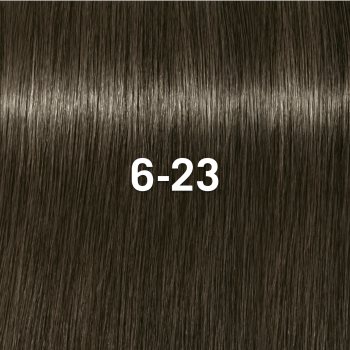 Schwarzkopf Professional IGORA Vibrance vopsea de păr demipermanentă - 1 | YEO