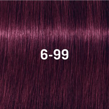 Schwarzkopf Professional IGORA Vibrance vopsea de păr demipermanentă - 1 | YEO