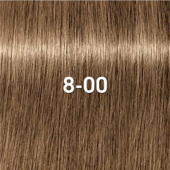 Schwarzkopf Professional IGORA Vibrance vopsea de păr demipermanentă - 1 | YEO