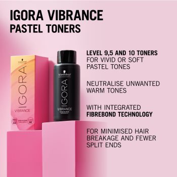 Schwarzkopf Professional IGORA Vibrance vopsea de păr demipermanentă - 1 | YEO