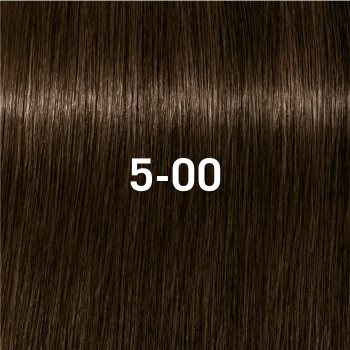 Schwarzkopf Professional IGORA Vibrance vopsea de păr demipermanentă - 1 | YEO
