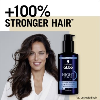 Schwarzkopf Gliss Night Elixir elixir leave-in pentru par uscat - 1 | YEO