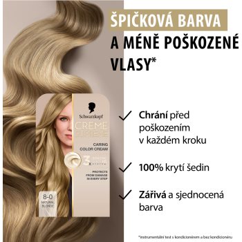 Schwarzkopf Creme Supreme Culoare permanenta pentru par - 1 | YEO