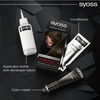 Syoss Color Culoare permanenta pentru par - 1 | YEO