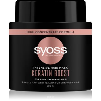 Syoss Keratin masca cu keratina pentru păr