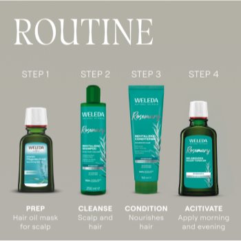 Weleda Rosemary відновлюючий шампунь 250 мл