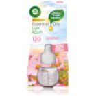 Air Wick Light & Fresh Flower Meadow & Spring Breeze ricarica per diffusori  di aromi