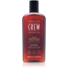 American Crew Daily Moisturizing Conditioner