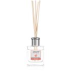 Areon Home Perfume Spring Bouquet