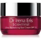 Dr Irena Eris ScientiVist