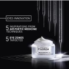 RECENSIONE TIME FILLER EYES 5XP FILORGA - Enrica Scielzo