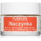 Floslek Laboratorium stopCapillaries