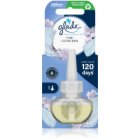 GLADE Pure Clean Linen