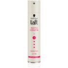 Schwarzkopf Taft Phytokeratin