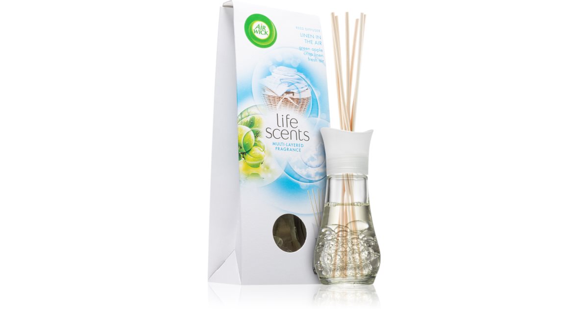 AIR WICK Fresh Matic Life Scents 3 Ricarica Diffusore Elettrico