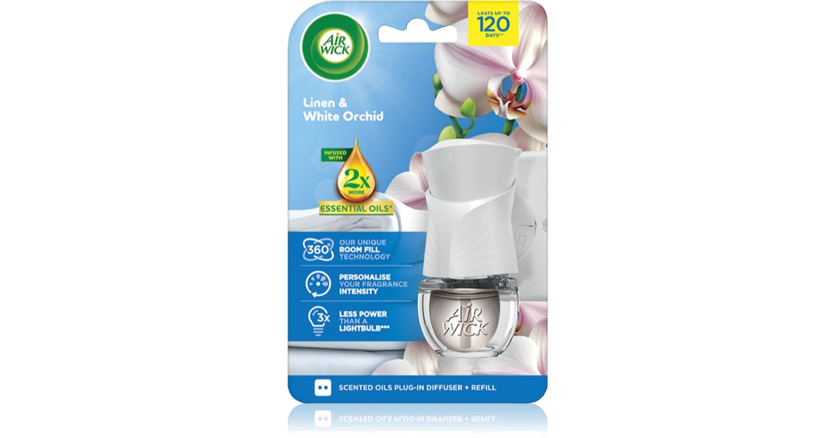 ricarica air wick diffusore elettrico