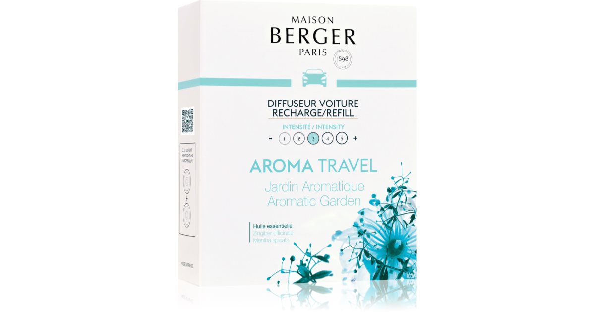 Aromatic