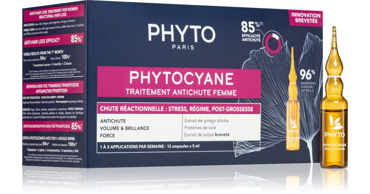 Phyto Phytocyane Women Treatment Péče Pro Podporu Růstu A Proti